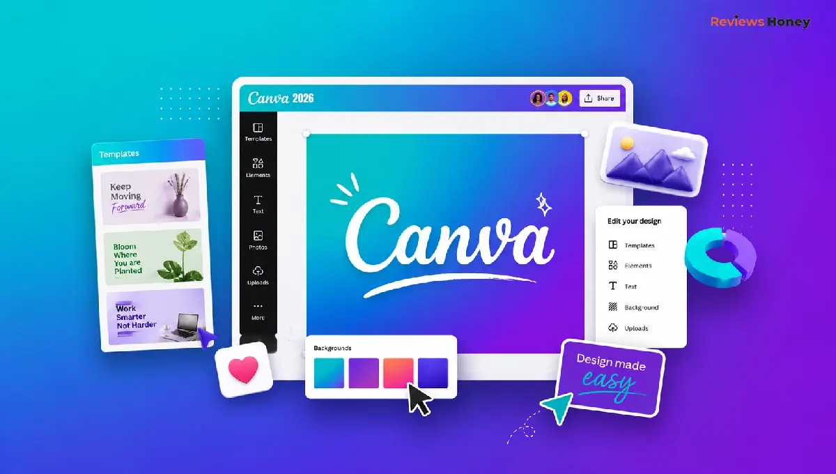 canva pro review